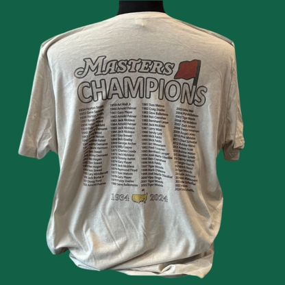 Masters Premium Bundle